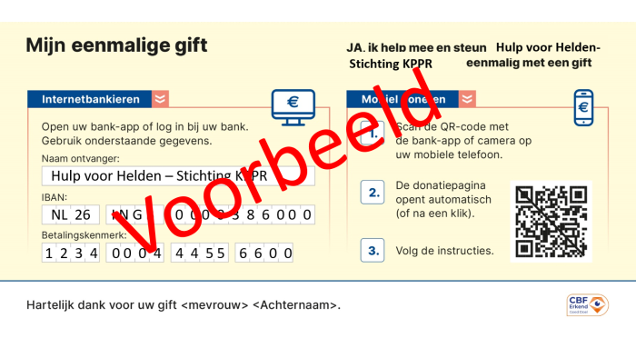 Voorbeeld digitaal