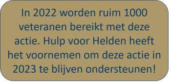 Tekstblok kerstactie recht